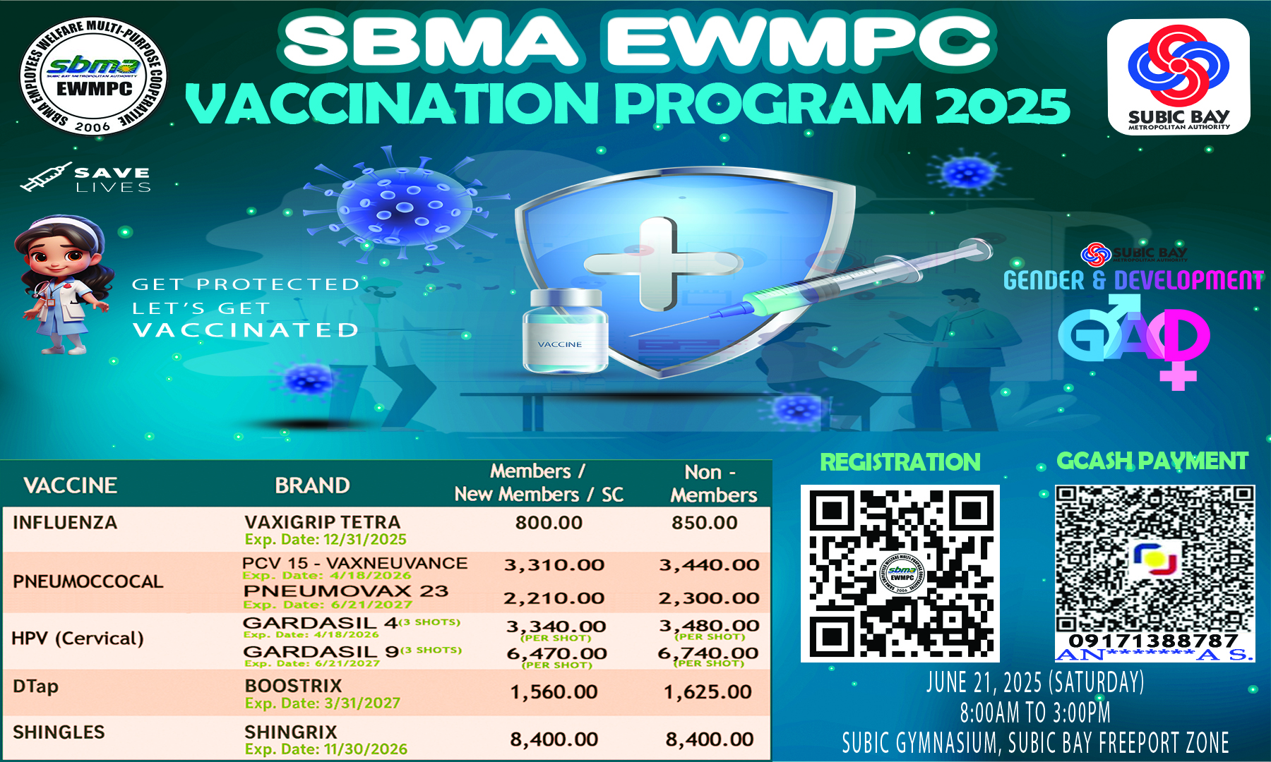SBMA COOP Vaccination Program June 2025